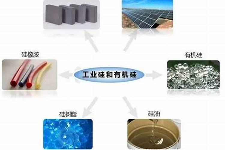 硅肥硅肥的十大作用