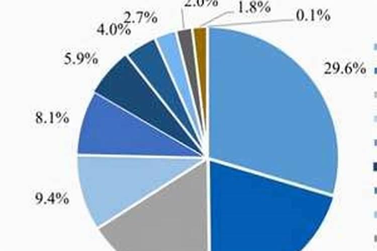 钾肥几月是旺季