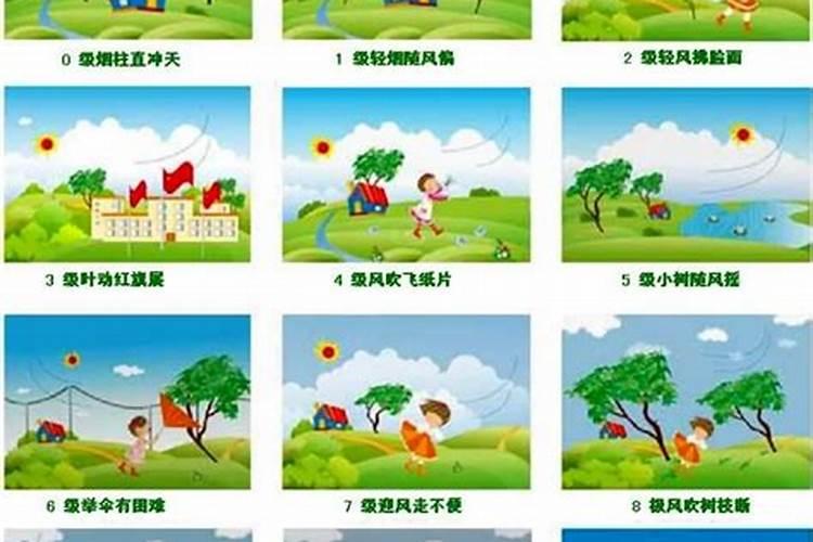 当出现风力发电造成玉米被淹的事情该怎么做？