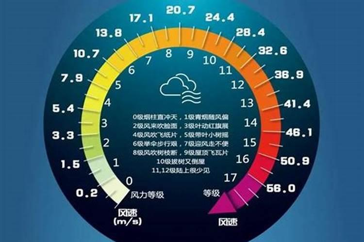 阴雨天气能不能给草莓喷洒叶面肥？