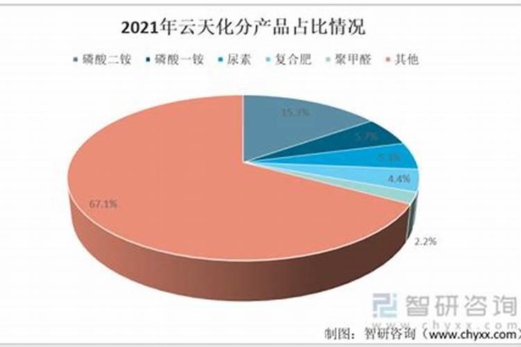 月季花多久施肥一次 月季花施肥时间