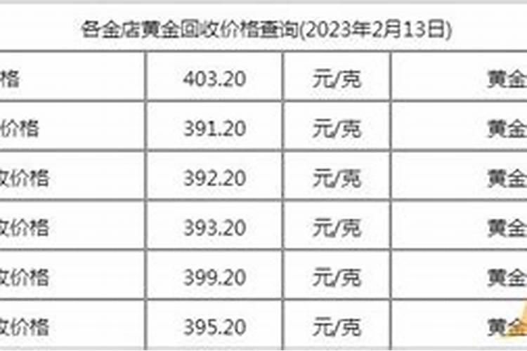 茶有多少个品种？什么茶最名贵？