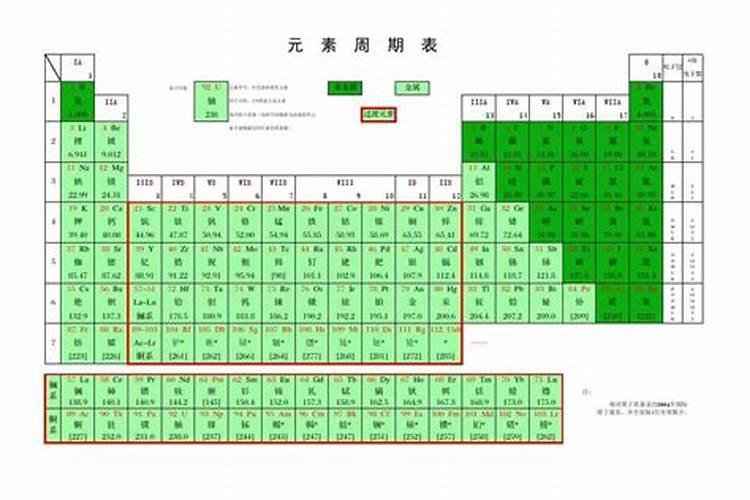 为什么K,Mg是的细胞中的大量元素？以人体为例,它们对人体有什么作用？