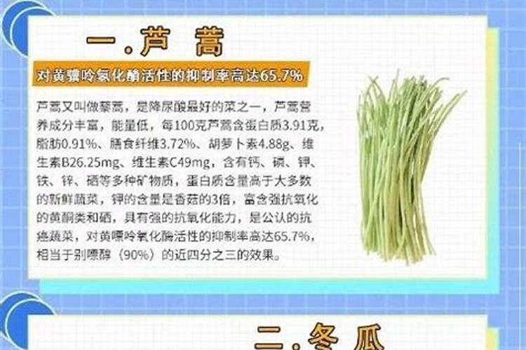 香菜施什么肥料长得快