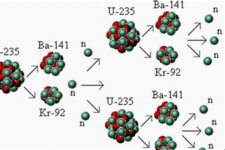 铀能素叶面肥的作用？