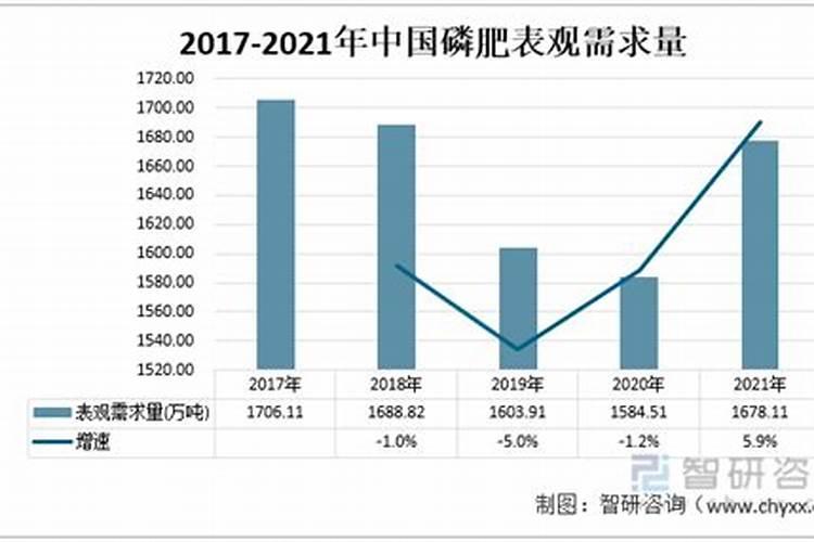 早佳8424西瓜山西晋中可不可以种植