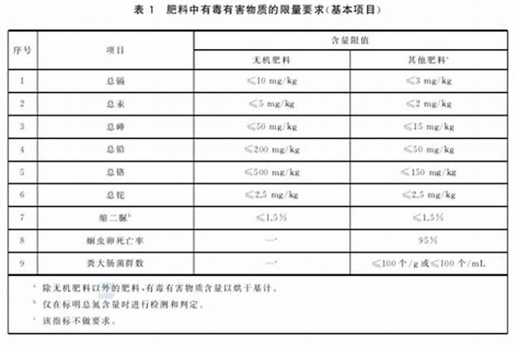米高集团控股有限公司产品介绍