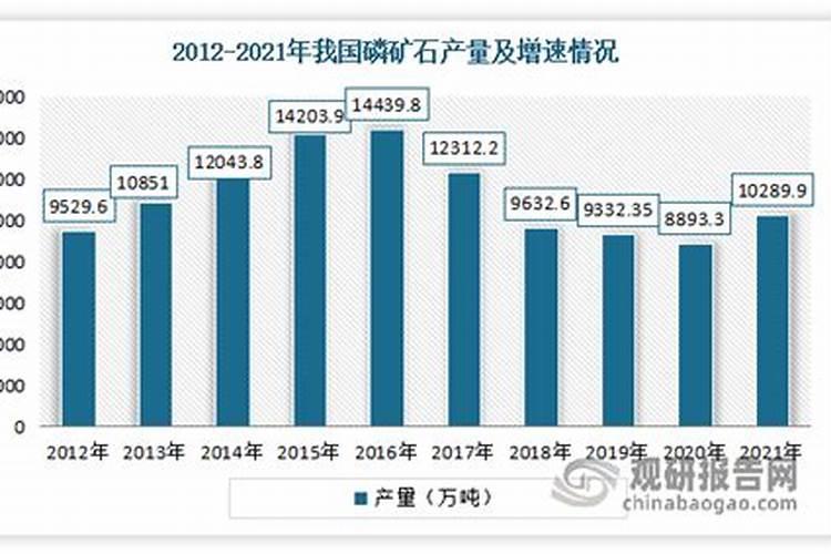 涨价预警!氮、磷、钾肥都涨价了,涨多少？鉴别假化肥的4个方法