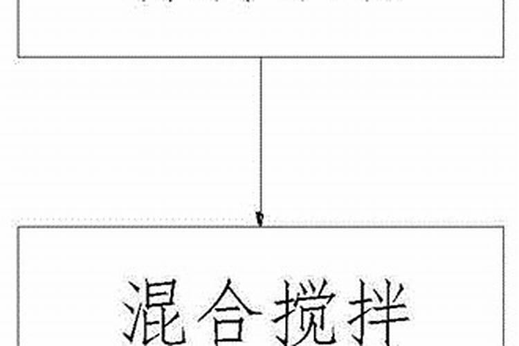 玉米后期打什么叶面肥能增加产量？