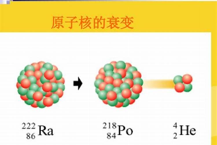 放射元素的衰变