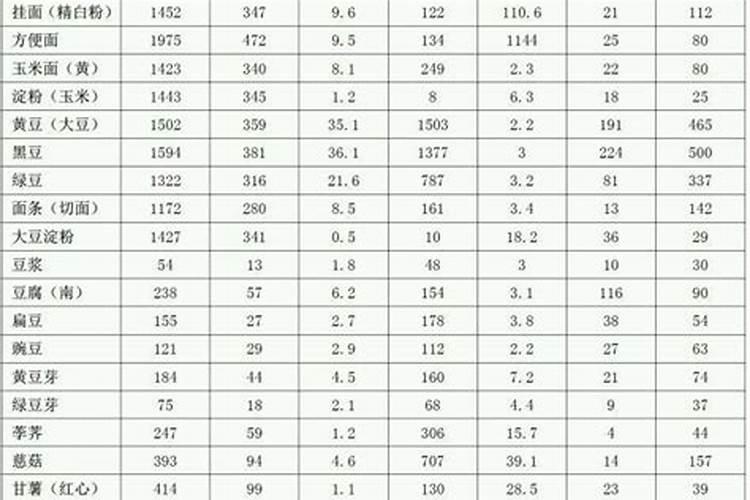 豆饼可以直接当肥料用吗