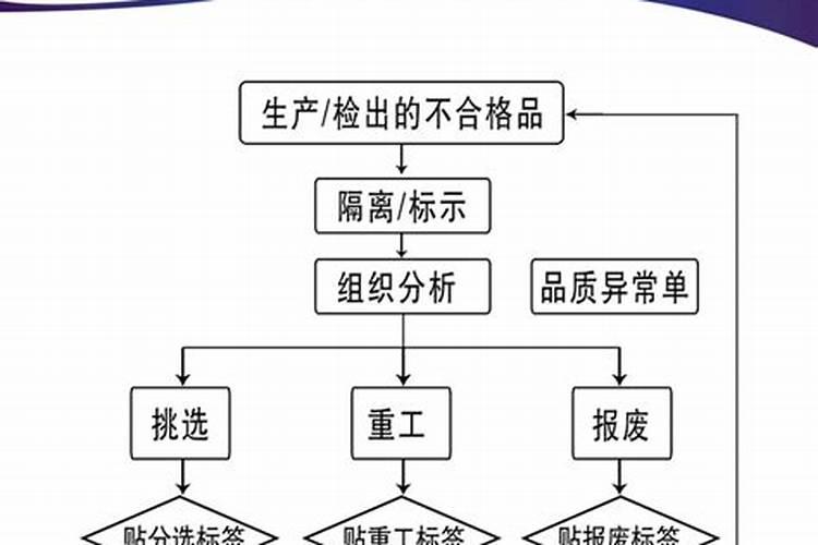 山西凯美佳肥业有限公司怎么样我用没有肥效