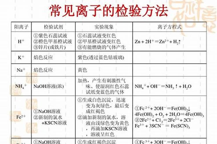 警惕肥料造假,了解甲酸钾水溶肥避免被“套路”