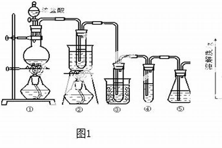 氯化钾用在水稻田里多久能溶入土壤？