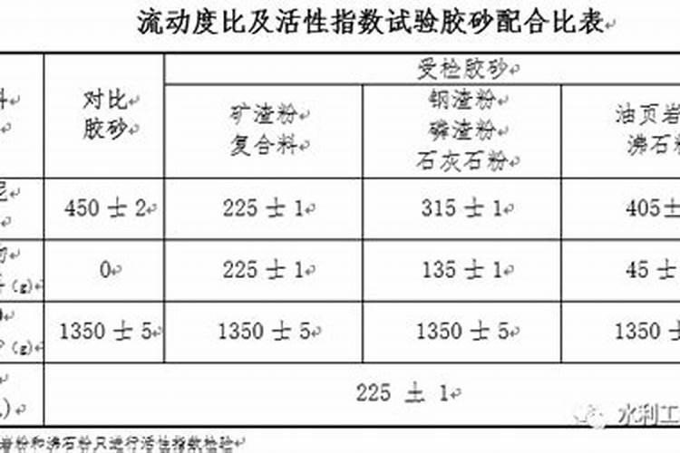 土质适合种植什么蔬菜