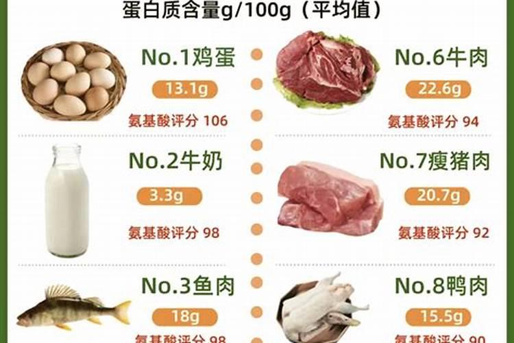 氨基酸叶面肥的功效与作用