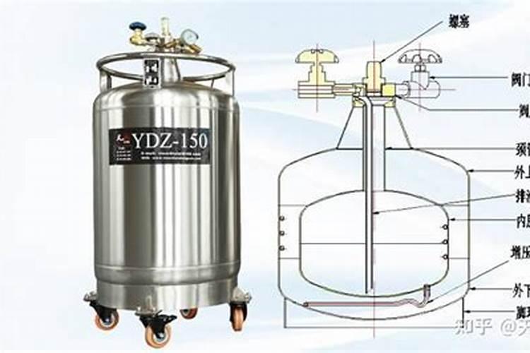 有机氮和液态氮有什么区别