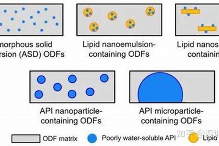 水溶肥是什么肥料 水溶性肥料的优缺点有哪些