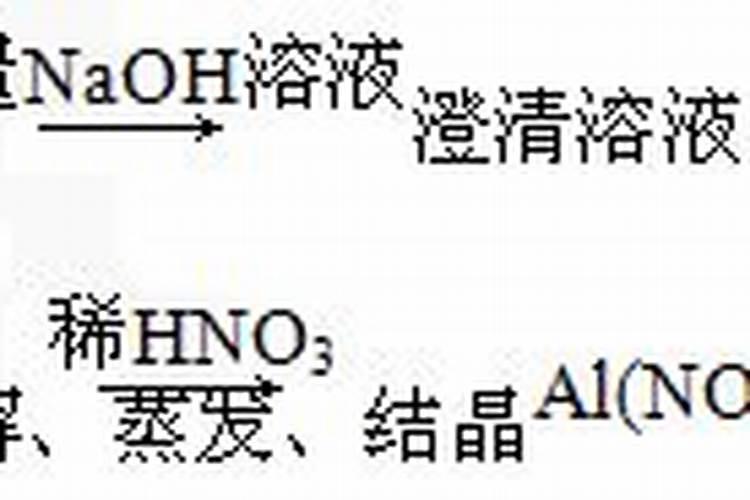 初中常用的化学式