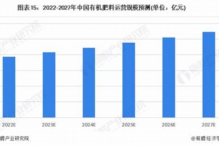 水产养殖肥过水用絮凝剂有影响吗？