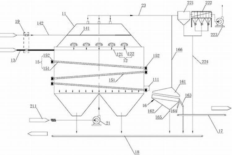 水溶肥有哪些种类,各类水溶肥的优势
