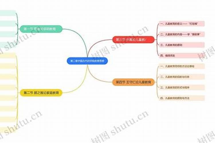 妃子笑花果期如何施肥