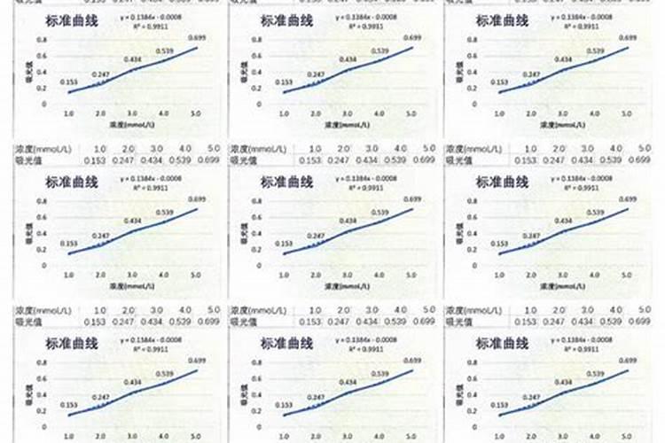 铵态氮肥特点及作用