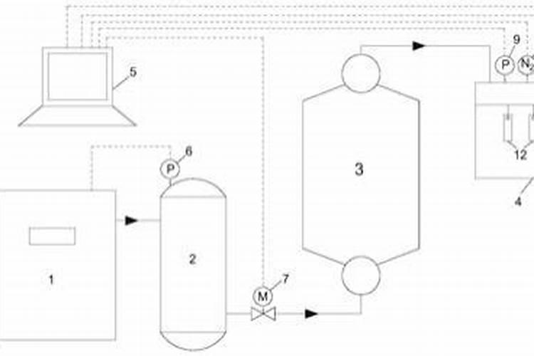 锅炉用尿素能喂蔬菜吗