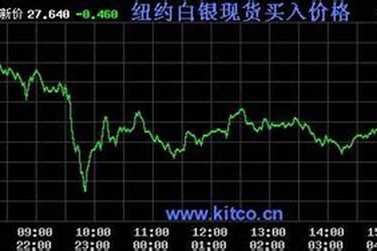 常用的氮肥是什么