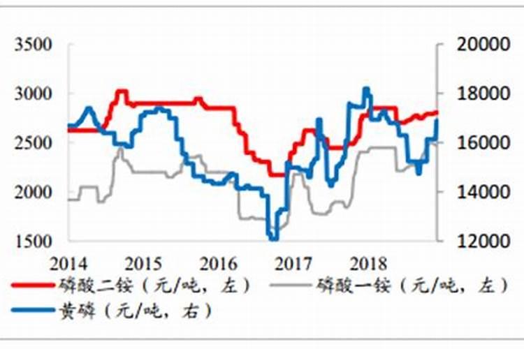 假设所有国家都不往美国出口商品了,美国会面临怎样的局面