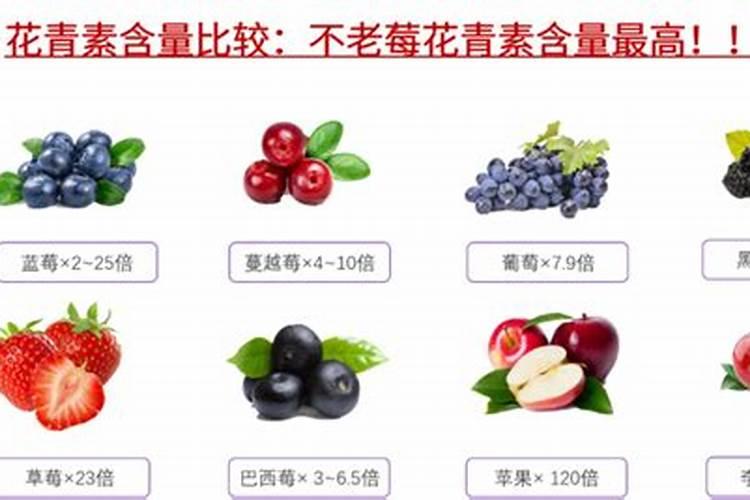 尿素是氮肥还是磷肥