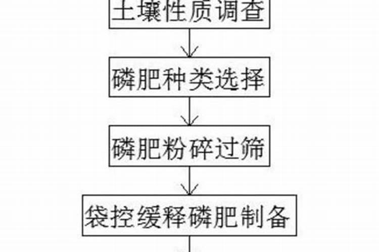 种释迦果施什么肥