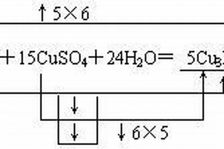 果树腐烂病的症状及防治是什么？