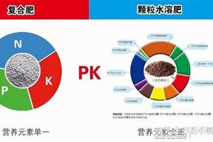 复合肥和大量元素水溶肥的区别