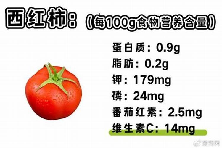 番茄里有哪些微量元素？