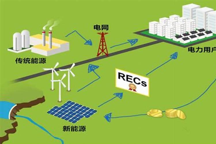 化学学习太吃力？学霸分享化学知识点,基础学好了才能得高分