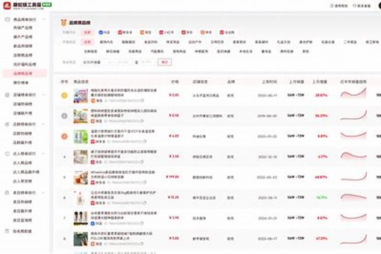 什么是白矾？？化学成分是什么 ？对人体有多大的害处？