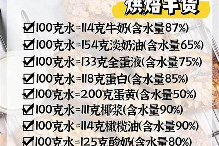 一亩地玉米30斤水,应该加,大量元素水溶肥多少克