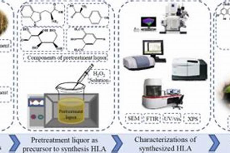 硝酸铵钙水溶液可以喷在杜鹃花上吗