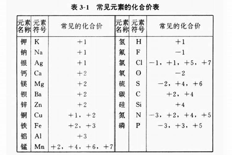 5价是什么意思？