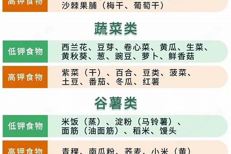 4个“秘诀”,让尿毒症患者多活十年