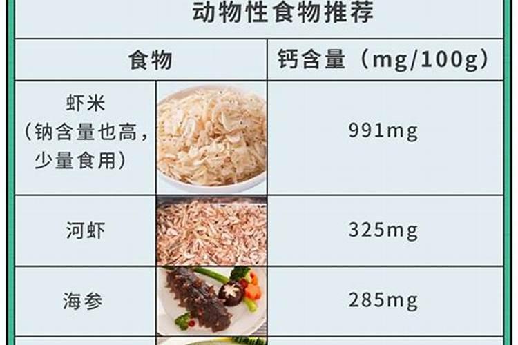 ...①看外观.氮肥、钾肥都是白色晶体;磷肥是灰白色