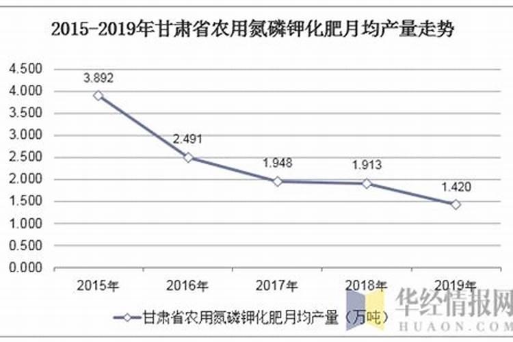 甘肃高速收费最新标准 1月1日起执行+渭源至武都高速公路陇南段百度知 ...