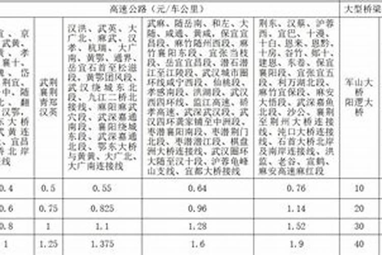 2021年9月起甘南国家A级景区对全国游客免费开放