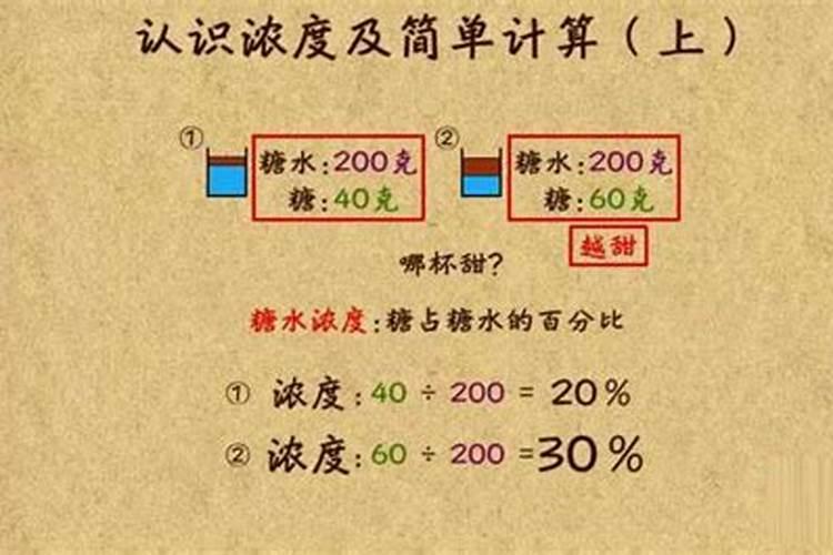 种玉米喷叶面肥不追肥行吗？