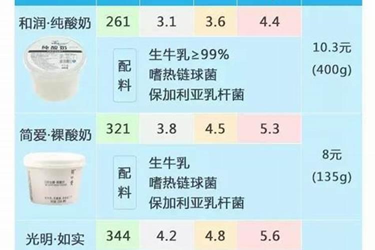 文竹浇什么肥料合适