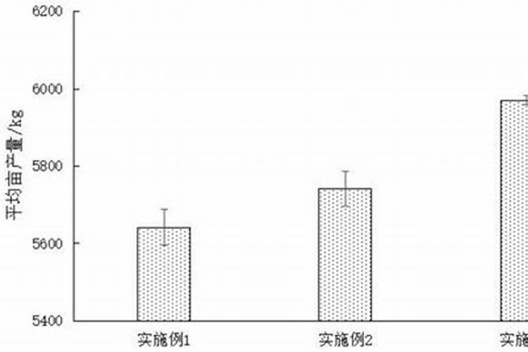 氨糖螯合钙对作物的作用