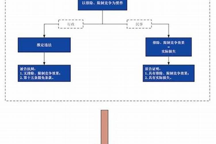 关于化肥股票有哪些龙头股份公司？