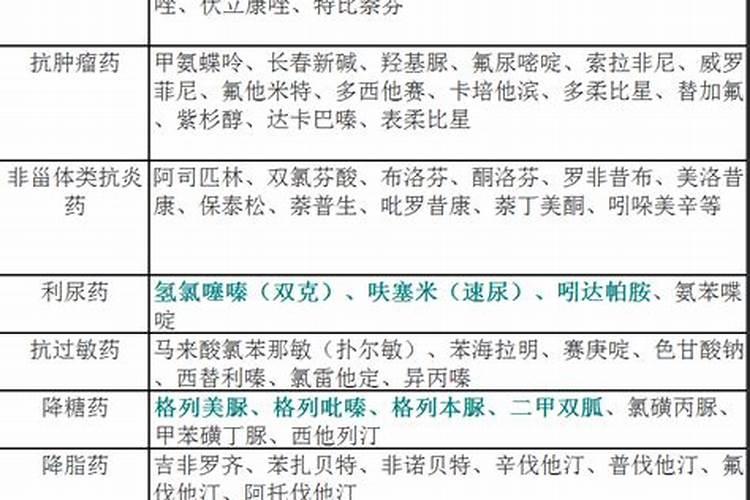四季海棠花能在太阳下暴晒吗 四季海棠花晒太阳行不行