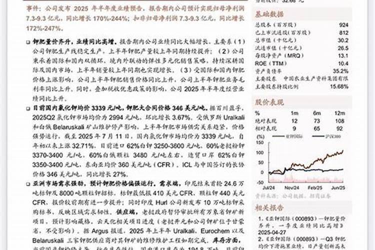 罗布泊钾肥中的罗布泊牌硫酸钾产自哪里？